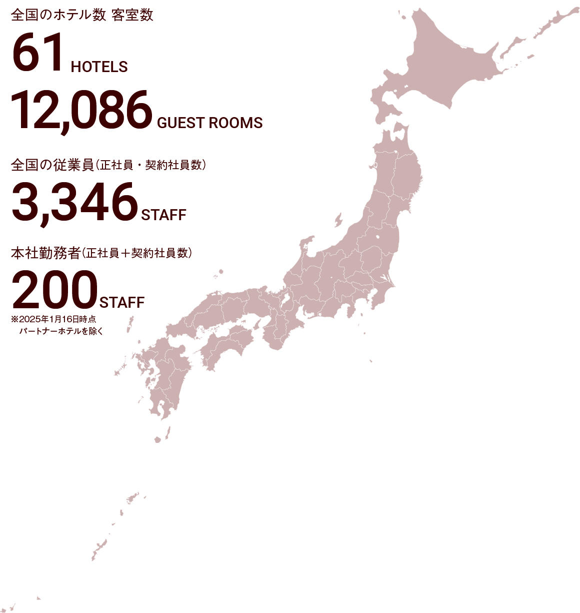 全国のホテル数 61、客室数 12,086、全国の従業員数（就業者一覧表・契約社員＋正社員） 3,346人、本社勤務者（正社員＋契約社員）200人 ※2025年1月16日時点 パートナーホテルを除く